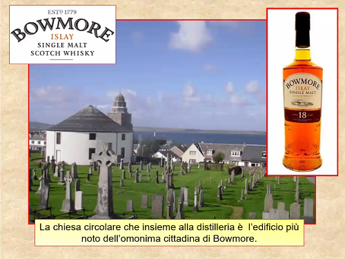 Bowmore Distillery