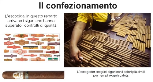 Il confezionamento